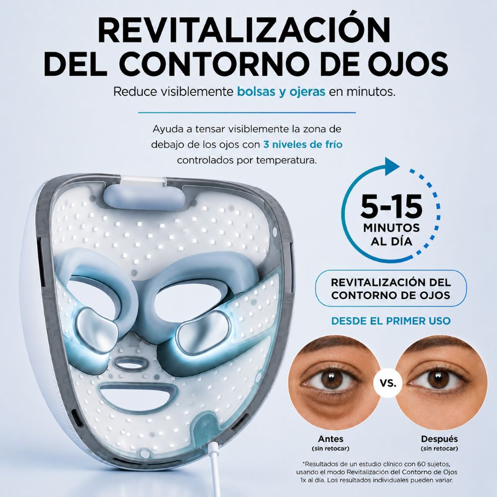 SHARK CRYOGLOW&trade; PLUS (M&Aacute;SCARA LED ANTIEDAD Y ANTI-IMPERFECCIONES)